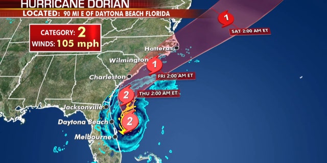 The forecast track of Hurricane Dorian.