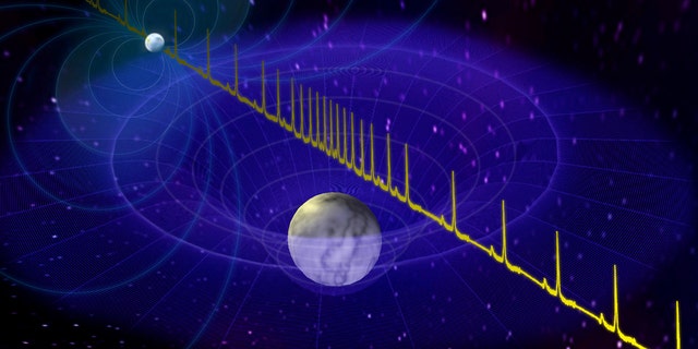 Artist impression of the pulse from a massive neutron star being delayed by the passage of a white dwarf star between the neutron star and Earth. This phenomenon is known as "Shapiro Delay." In essence, gravity from the white dwarf star slightly warps the space surrounding it, in accordance with Einstein's general theory of relativity. (Credit: SWNS)