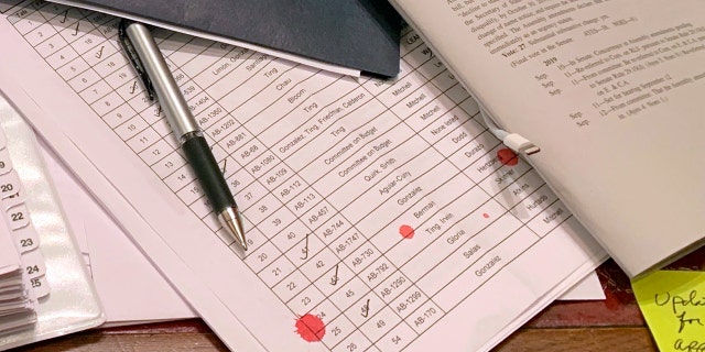 On this photo provided by Senator Steven Glazer, red dots are splashed on papers on Senator Glazer's desk, after a woman threw a container of red liquid from the public gallery of Senate chambers. during a legislative session, in Sacramento, California on Friday, September 13, 2019. (Senator Steven Glazer via AP)