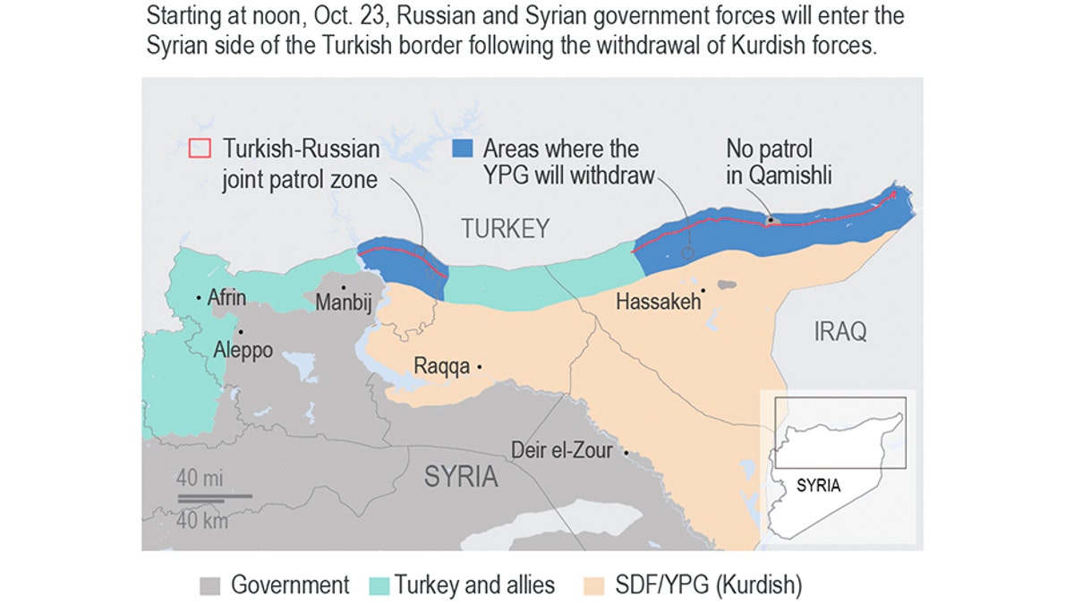 How Syria might look following the implementation of the Russia-Turkish deal. (AP)