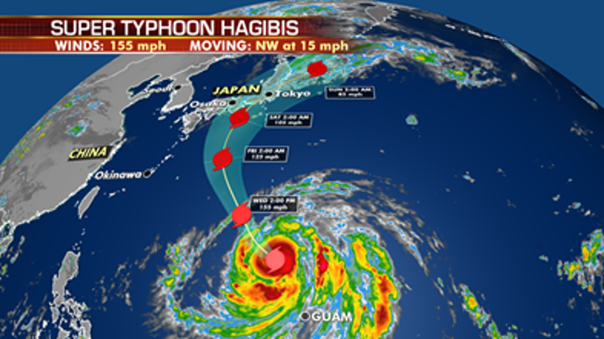 The forecast track of Super Typhoon Hagibis