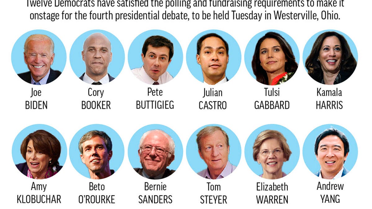 Democratic presidential candidates chosen to participate in fourth debate;