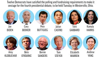 David Bossie: 7 Democratic debate takeaways after watching candidates caught up in Trump Derangement Syndrome