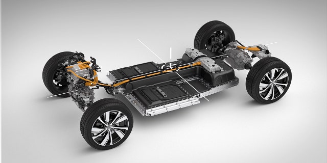 Volvo XC40 Recharge Battery Package