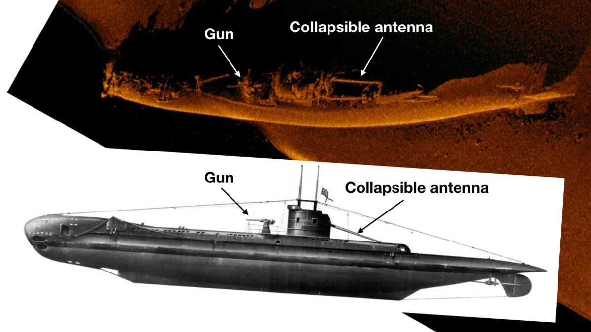 Sonar comparison of HMS Urge. (University of Malta/Project Spur)