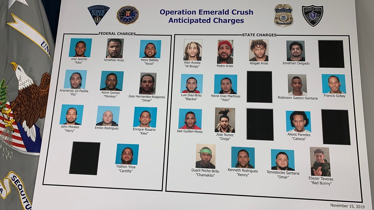 Thirty-two individuals were arrested in a takedown in Lawrence, Mass., targeting the violent Trinitarios street gang from New York City,