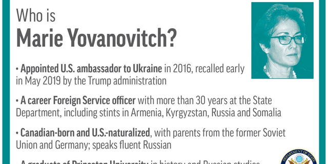 Profile of former U.S. ambassador to Ukraine Marie Yovanovitch;