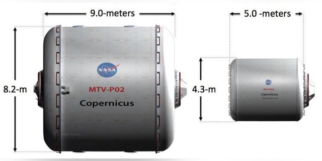 A reference habitation module for a crewed Mars mission compared to its hibernation-based equivalent. (Credit: ESA)