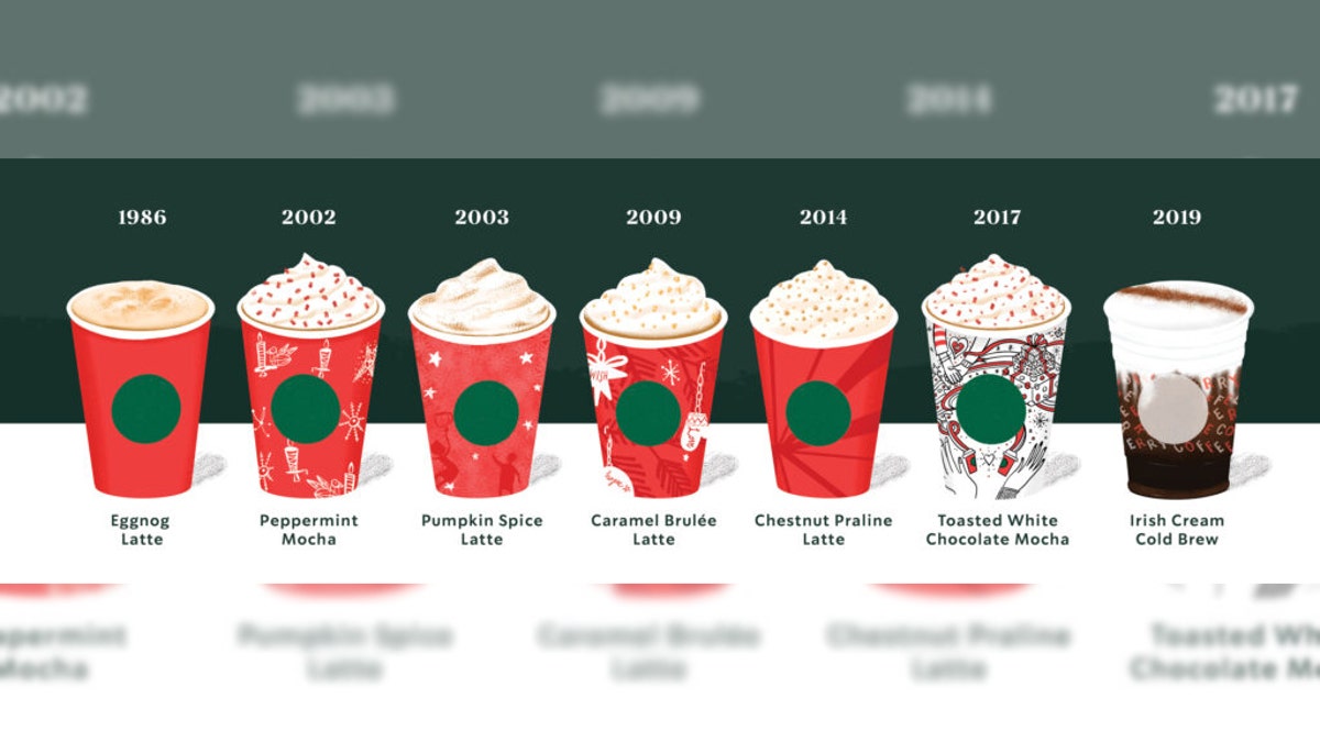 Starbucks’ Irish Cream Cold Brew is the latest of the chain’s official holiday beverages, which kicked off with an Eggnog Latte in 1986.