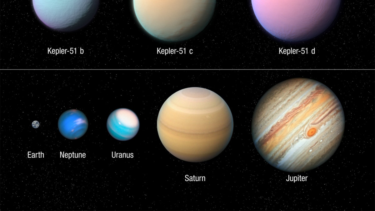 Kepler 51's three planets compared to the size of planets from our solar system. (Credit: NASA/ESA/STScI)