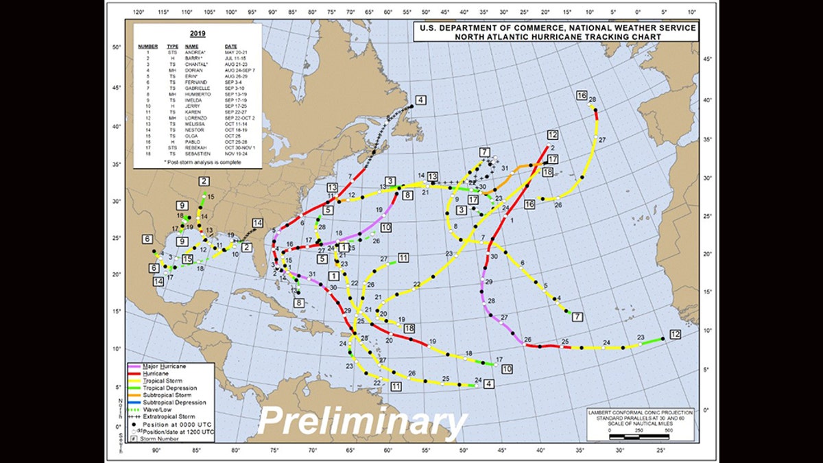 The tracks of all the tropical storms and hurricanes of the 2019 Atlantic Hurricane Season.