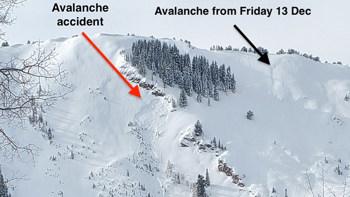 The site of the deadly avalanche on Sunday, which happened two days after another slide.