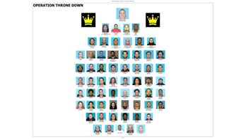 62 members of Latin Kings charged after large scale bust