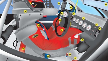 NASCAR is changing gears in 2021 with 6-speed transmission in new car, report says