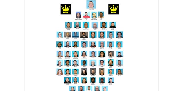 Over 60 members of the Latin Kings are facing federal charges after the FBI and other agencies took part in a wide-spread bust on Thursday morning, according to officials.