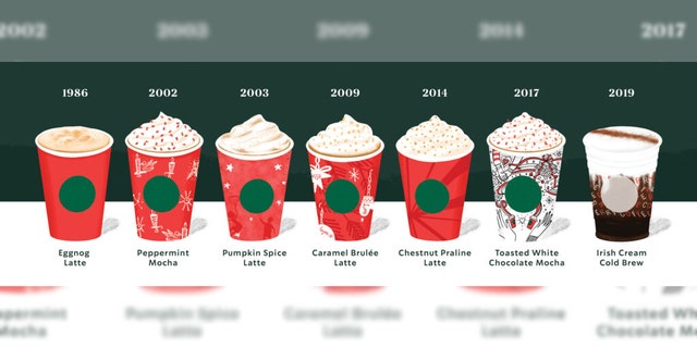 Starbucks’ Irish Cream Cold Brew is the latest of the chain’s official holiday beverages, which kicked off with an Eggnog Latte in 1986.