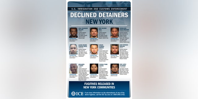 Statist Insanity Continues: ICE issues list of ‘fugitive’ illegal immigrants freed by New York City’s sanctuary city policies ERO_Declined-Detainers_NYC_150dpi-003