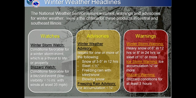 winter-storm-warning-vs-winter-weather-advisory-here-s-the-difference