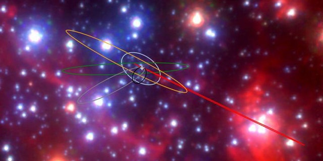 Orbits of the G objects at the center of our galaxy, with the supermassive black hole indicated with a white cross. Stars, gas and dust are in the background. (Credit: Anna Ciurlo, Tuan Do/UCLA Galactic Center Group)