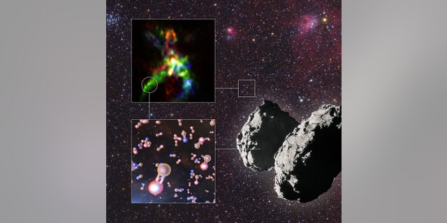 This infographic shows the key results from a study that has revealed the interstellar thread of phosphorus, one of life's building blocks. Thanks to ALMA, astronomers could pinpoint where phosphorus-bearing molecules form in star-forming regions like AFGL 5142. (ALMA (ESO/NAOJ/NRAO), Rivilla et al.; ESO/L. Calçada; ESA/Rosetta/NAVCAM; Mario Weigand, SkyTrip.de)