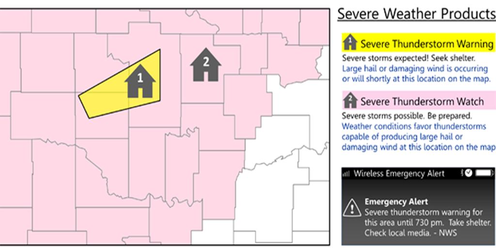 wallpapers Severe Thunderstorm Watch Meaning severe thunderstorm watch vs warning