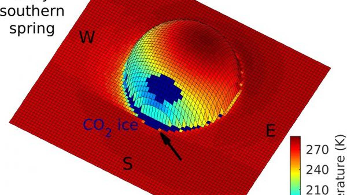 A three-dimensional view of the Martian surface temperature around an idealized boulder at latitude 30°S on the Red Planet's surface. On the side opposite to the Sun, temperatures are around -128° Celsius, and as the sun rises, this area heats up rapidly, so frost melts on salt-containing ground before it sublimates into the atmosphere, according to new research. (Norbert Schorghofer)