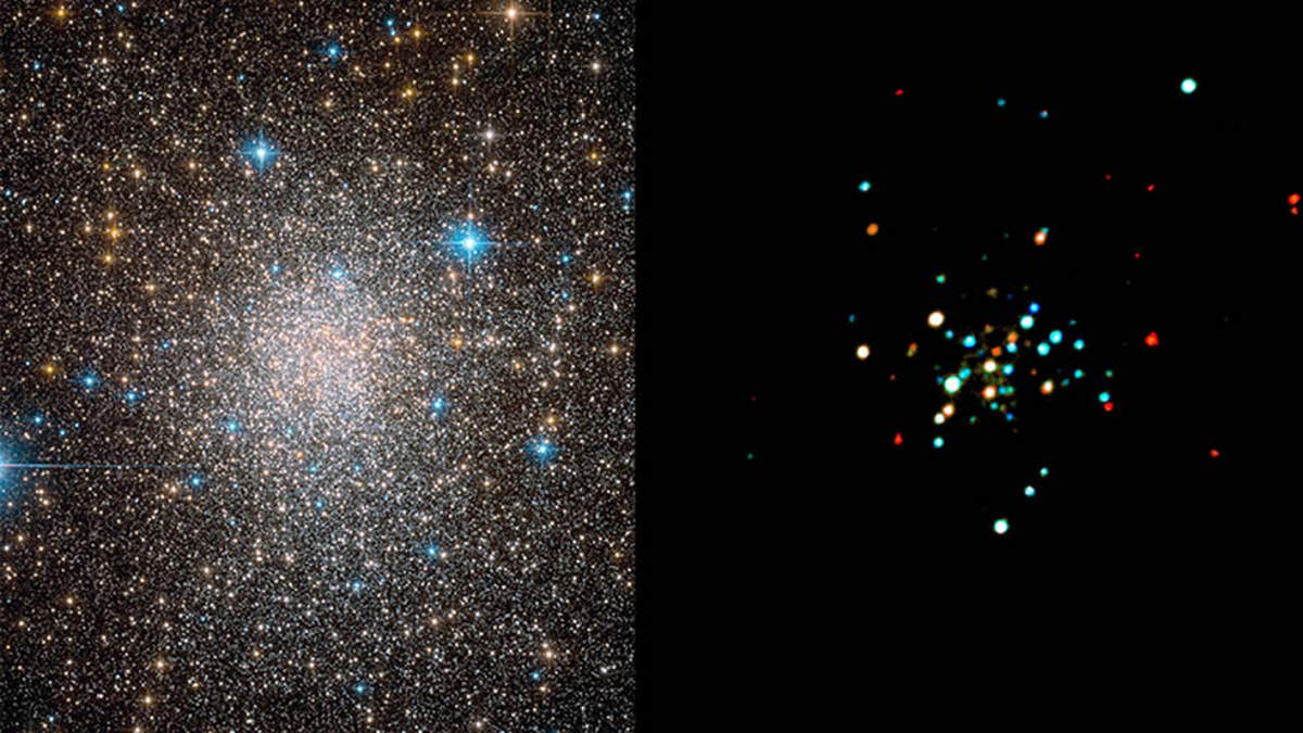 In this image of Terzan 5 (right), low, medium and high-energy X-rays detected by NASA’s Chandra X-ray Observatory are colored red, green and blue respectively. On the left, an image from the Hubble Space Telescope shows the same field of view in optical light.