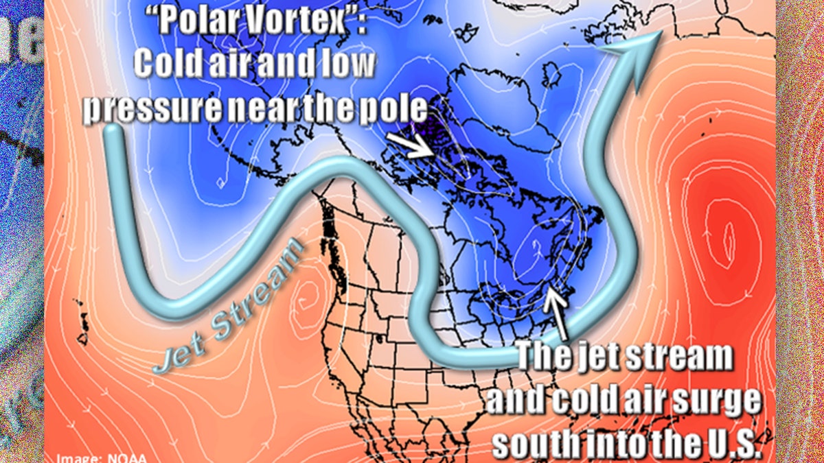 What is a polar vortex? What to know about the weather phenomenon