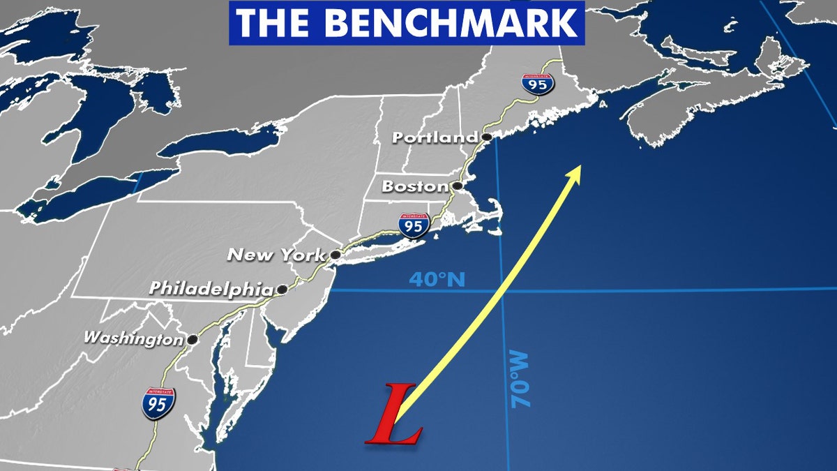 Why Nor Easters Need To Hit The Benchmark To Bring Big Snow To Northeast Cities Fox News