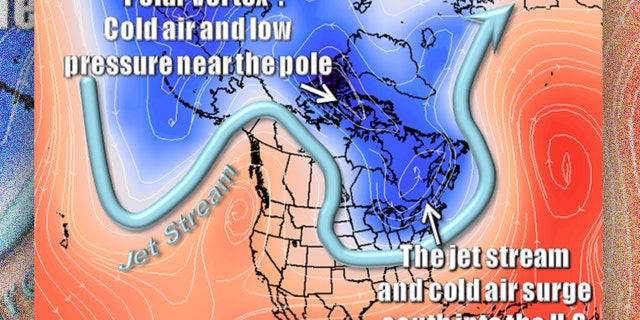 The polar vortex can be seen in this graphic from the National Weather Service.