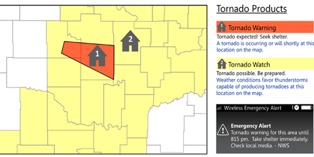 The difference between a tornado watch and a tornado warning.