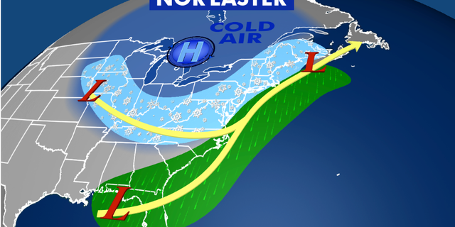 Nor’easters are responsible for the biggest snowstorms on record from the Mid-Atlantic to New England.