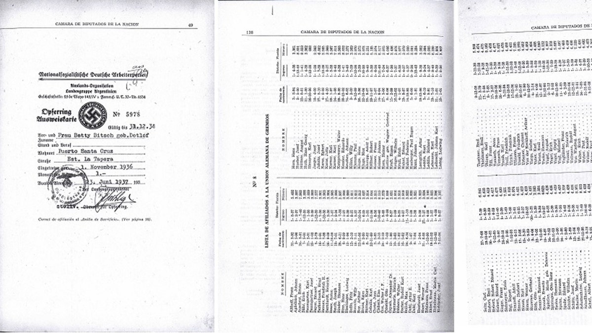 Files discovered in Argentina reveal the names of 12,000 Nazis living who lived there in the 1930s and had Swiss bank accounts.