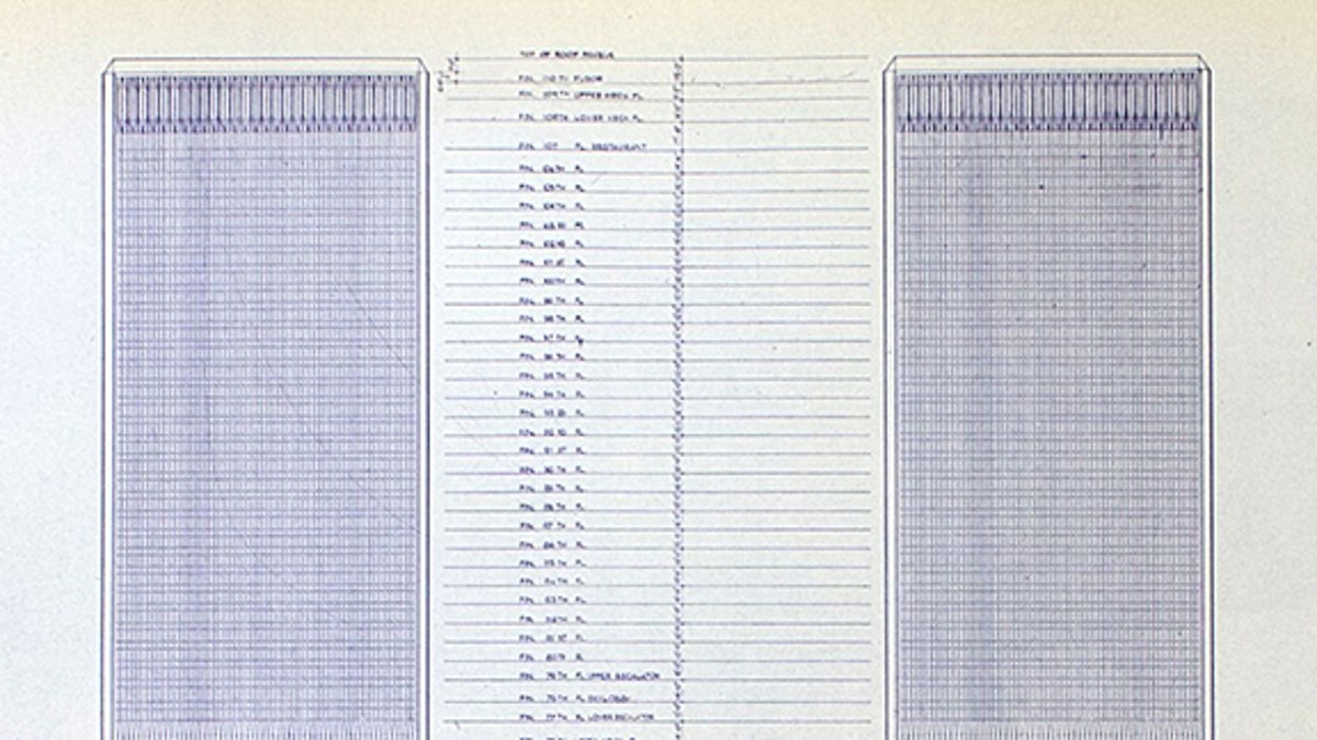 Blueprint of the World Trade Center : Vintage New York USA - World