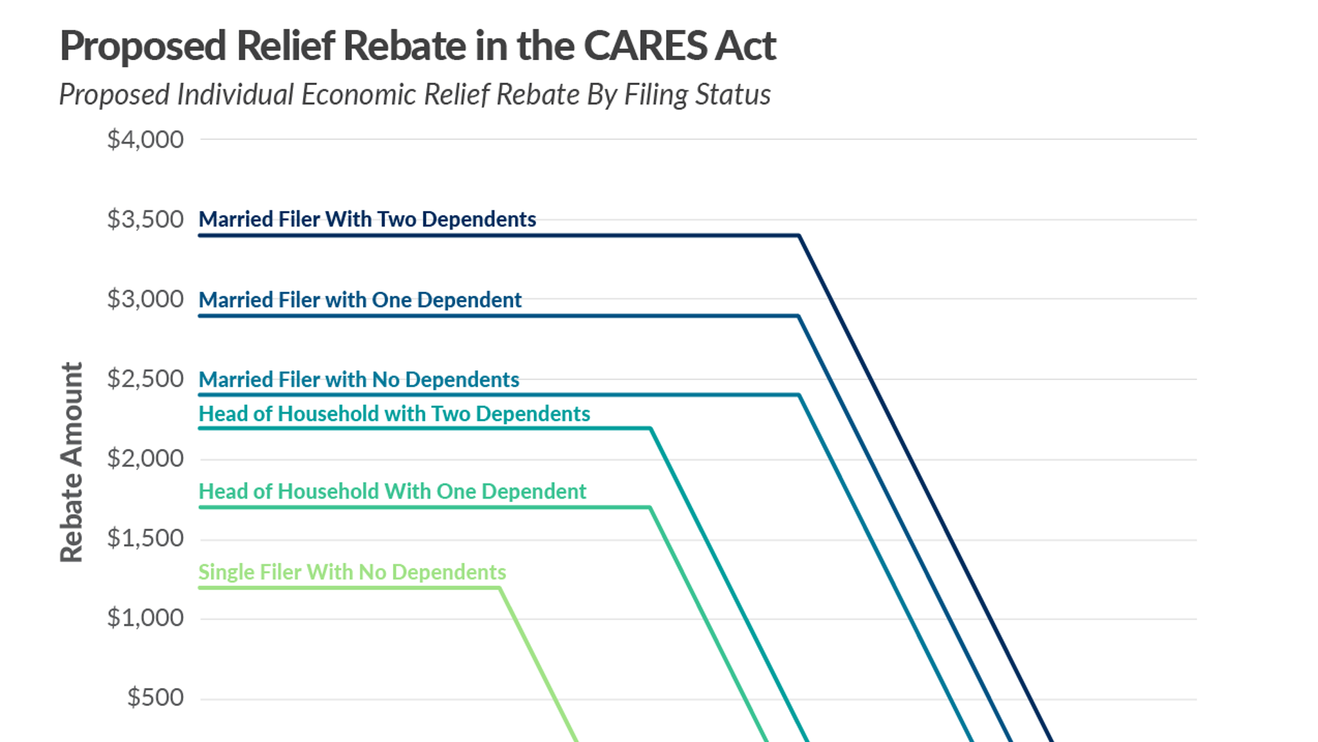 CARES-Act.png
