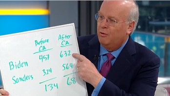 Karl Rove's Super Tuesday takeaway: Bernie Sanders won the biggest prize