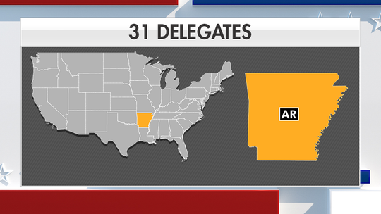 Arkansas Corn Harvest U S Fox News