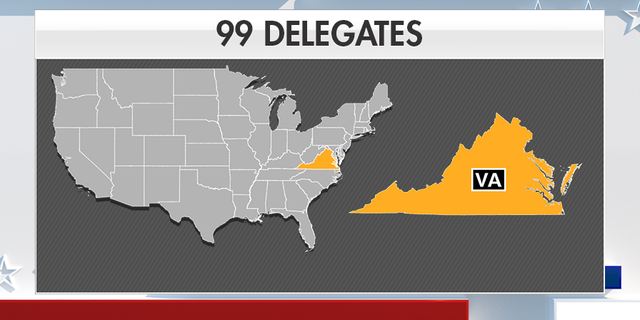 Super Tuesday cheat sheet: Virginia race at a glance | Fox ...