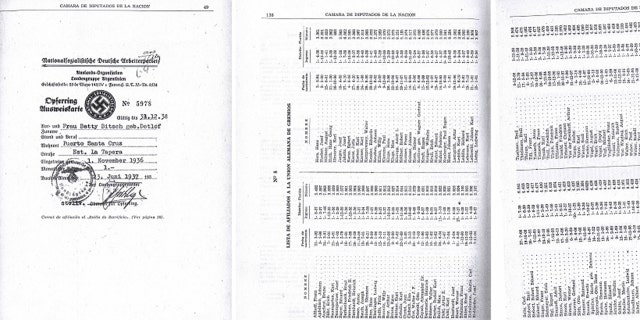 Files discovered in Argentina reveal the names of 12,000 Nazis living who lived there in the 1930s and had Swiss bank accounts.