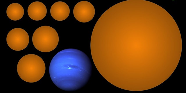 Sizes of the 17 new planet candidates, compared to Mars, Earth, and Neptune. The planet in green is KIC-7340288 b, a rare rocky planet in the Habitable Zone. (Credit: Michelle Kunimoto)