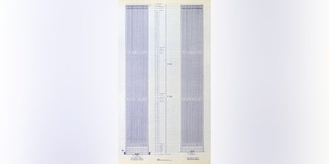 World Trade Center blueprints belonging to one of the architects are being put up for sale in New York.