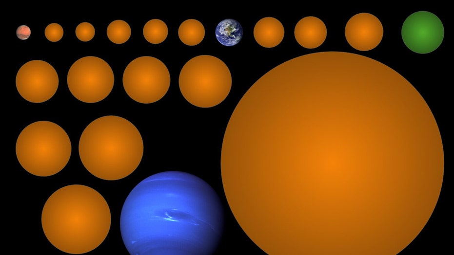 Student Finds 17 New Exoplanets Including One That S Almost The Size Of Earth Fox News