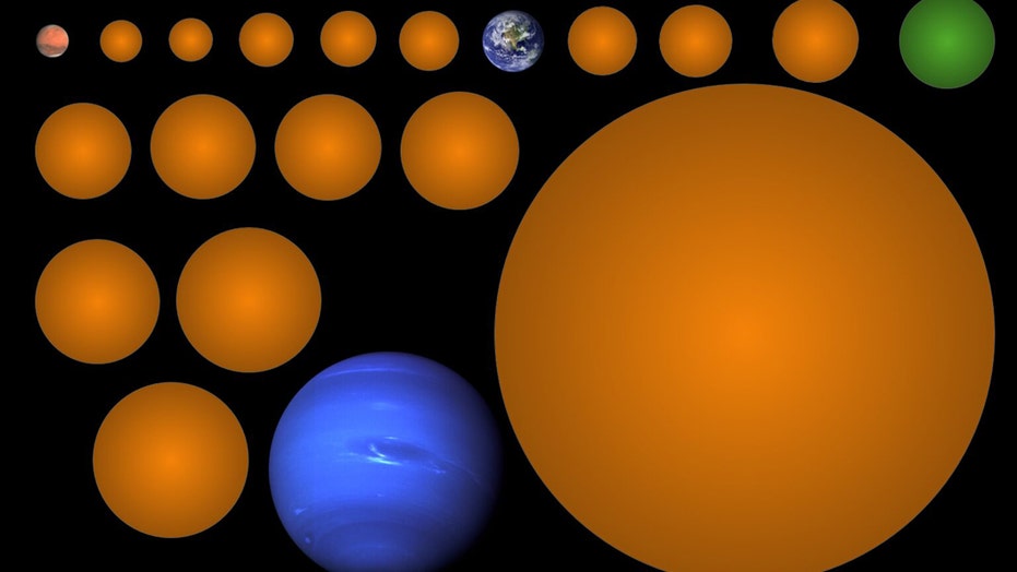 Student Finds 17 New Exoplanets Including One That S Almost The Size Of Earth Fox News Student Finds 17 New Exoplanets Including One That S Almost The Size Of Earth Fox News