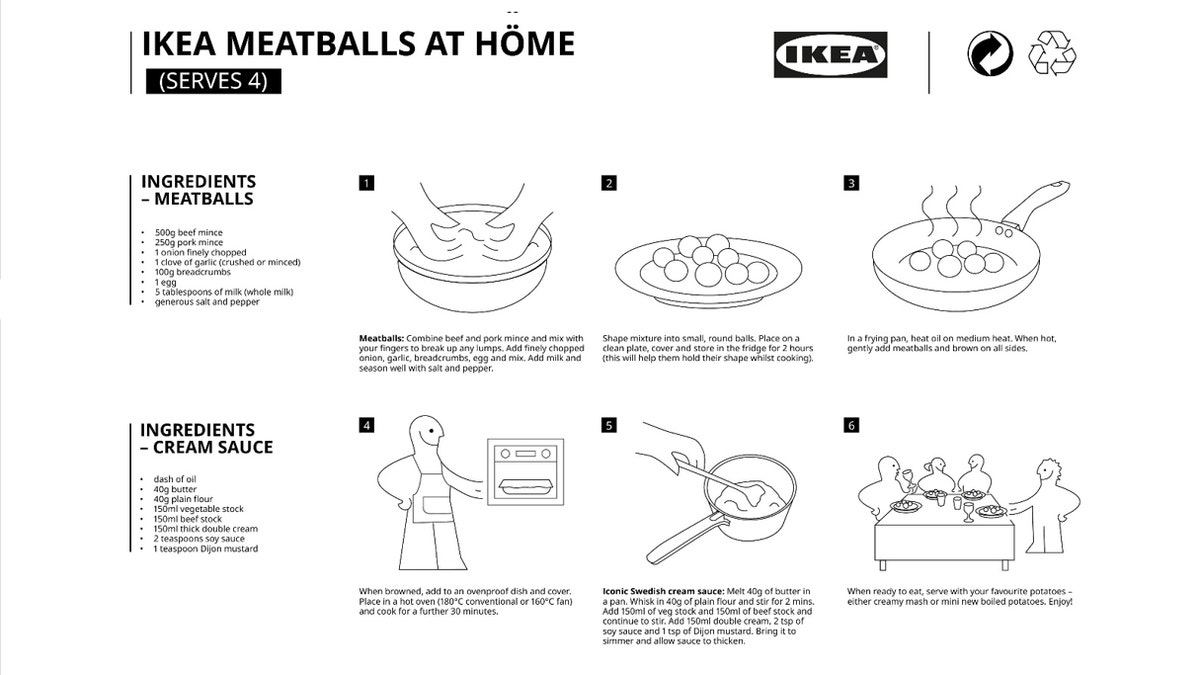 “Staying at home can be hard, but we want to help make everyone’s lives that little bit easier and more enjoyable." said Lorena Lourido, the country food manager at IKEA UK and Ireland.