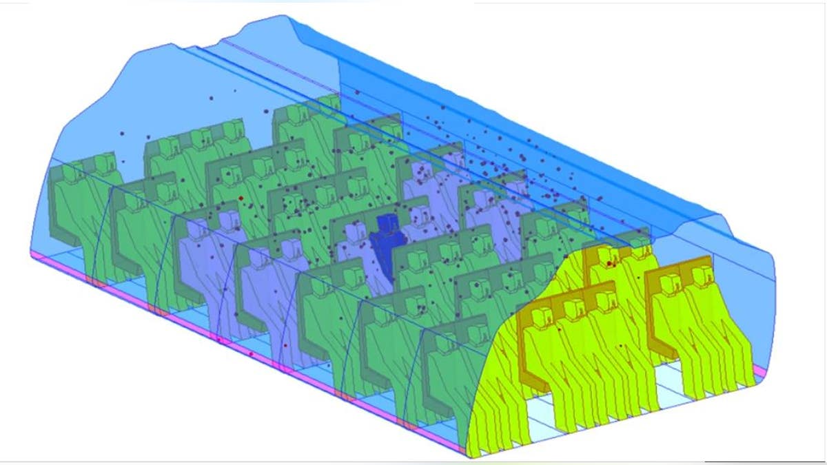 This visualization from Purdue University shows how tiny invisible droplets from a single cough can flow through the cabin of a Boeing 767 passenger jet. The model is based on the assumption that the 2003 SARS virus was airborne.