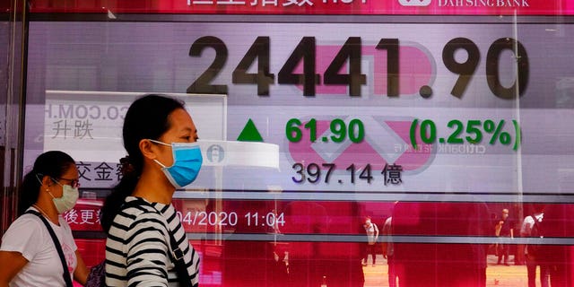 People wearing face masks walk past a bank electronic board showing the Hong Kong share index at Hong Kong Stock Exchange Monday, April 20, 2020. Shares were mixed in Asia on Monday, while oil prices have fallen back. (AP Photo/Vincent Yu)