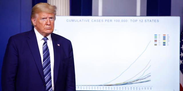 President Donald Trump listens as Dr. Deborah Birx, White House coronavirus response coordinator, speaks during a coronavirus task force briefing at the White House, Sunday, April 5, 2020, in Washington. (AP Photo/Patrick Semansky)