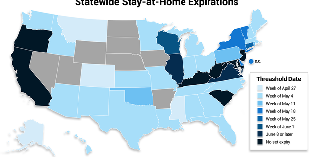 Stay-at-home expirations