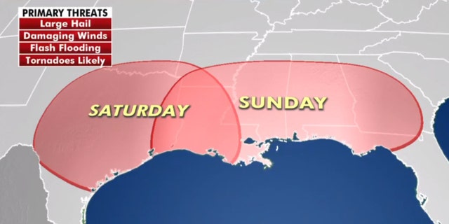 A severe weather outbreak is possible heading into Easter Sunday from Texas along the Gulf Coast.