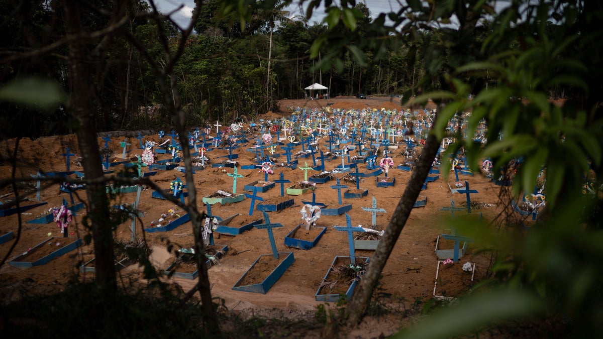 Graves for people who have died in the past month fill a new section of the Nossa Senhora Aparecida cemetery, amid the new coronavirus pandemic, in Manaus, Brazil. (AP Photo/Felipe Dana)